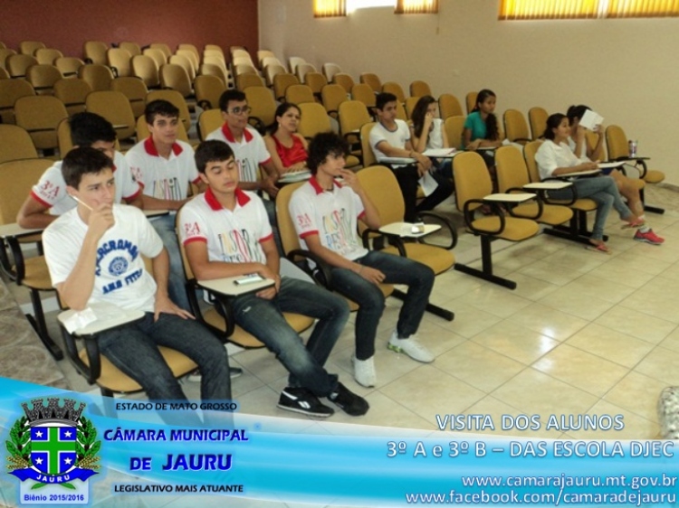 Visita dos Alunos do 3º ano ae b da Escola DJEC